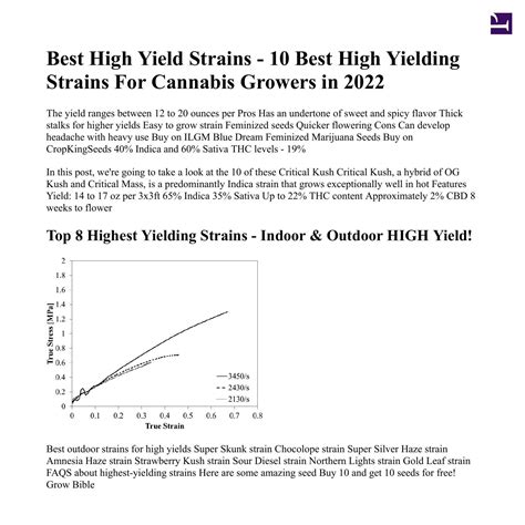 Best High Yield Strainspdf Docdroid