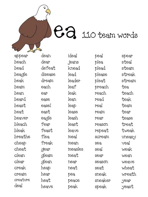 When Two Vowels Go Walking Activities Teaching Vowels Ea Words Phonics