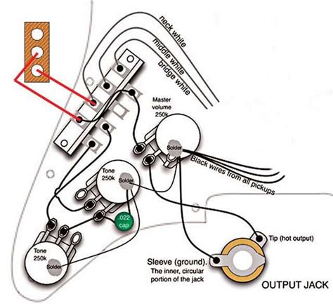 The Ultimate Guide To Strat Output Jack Wiring Step By Step Instructions