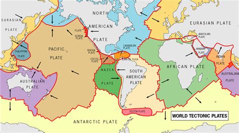 Plate Tectonics Geography Mypgcsedp