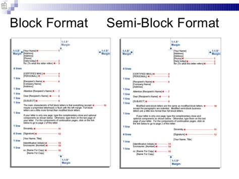 Lastly the semi blocks style. Business Communication - Chap 2 -business writing