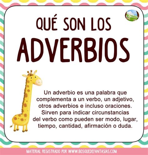Fichas Adverbios P1 Spanish Grammar Spanish Language Learning Spanish