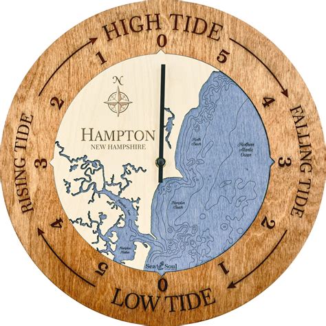 Hampton New Hampshire Tide Clock - Sea and Soul Charts