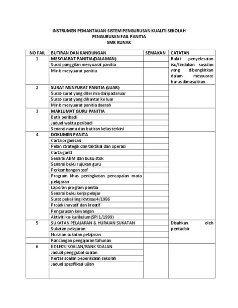 Dokumen dan lampiran keperluan sistem pengurusan sekolah kualiti (spsk) tahun 2017. (DOC) INSTRUMEN PEMANTAUAN SISTEM PENGURUSAN KUALITI ...