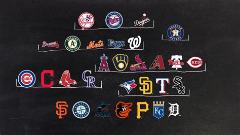 Top 35 Funny Mlb Team Nicknames Alphabetical Order Quotes X Y Z Learning