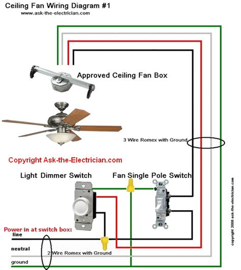 2 Wire Ceiling Fan With Light Wiring Diagram