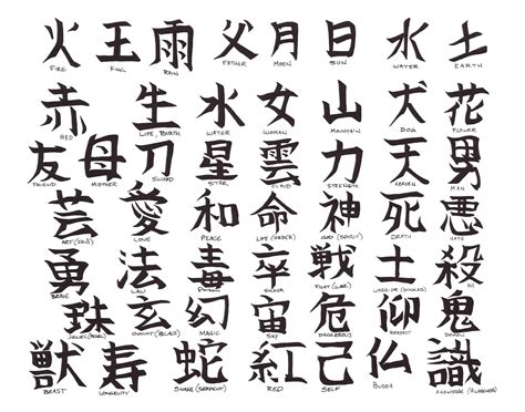 Each chinese word is a combination of lines that create the word. the chinese letters tattoos, the simple Chinese letters ...
