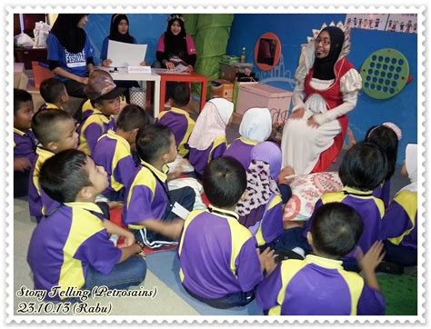 Cikgu Eela Il Preschoolers Pce Lawatan Sambil Belajar Murid