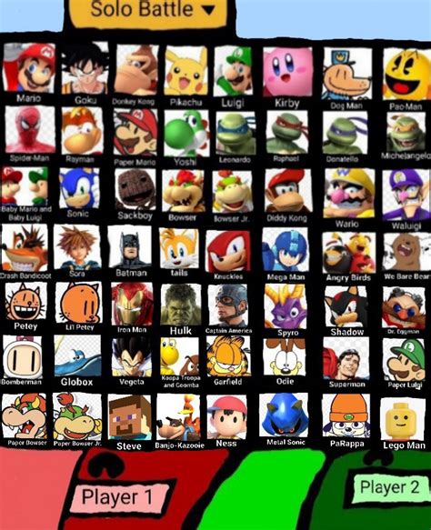 My Super Smash Bros Roster By Samuelz079 On Deviantart