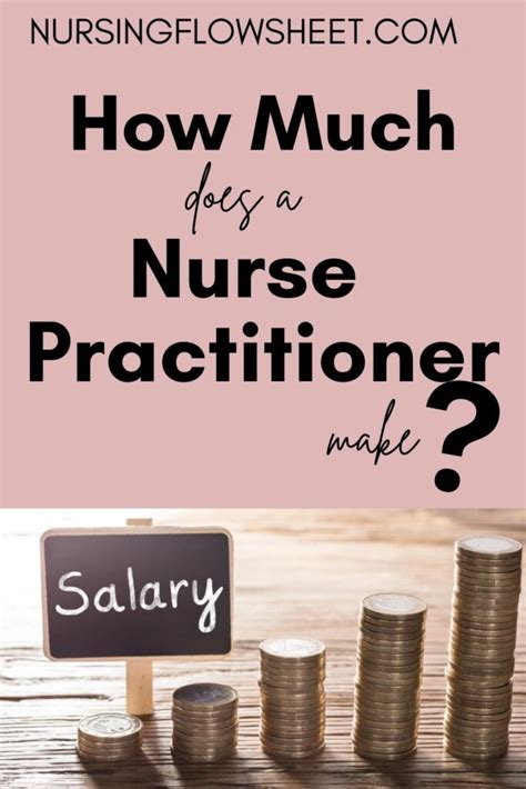 How Much Does A Nurse Practitioner Make Np Salary