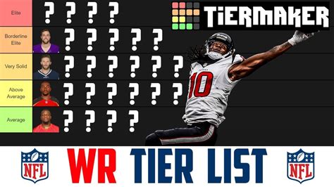 NFL Wide Receiver Tier Rankings NFL WR Tier List NFL WR Rankings YouTube