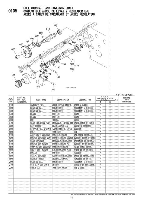 Kubota D1105 Parts Manual
