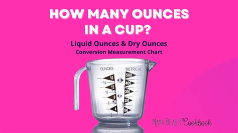 How Many Ounces In A Cup Fluid Ounces And Dry Ounces