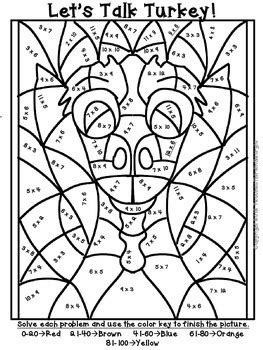 These coloring pages are ccss aligned. Thanksgiving Color By Number-Multiplication Mosaic Bundle ...