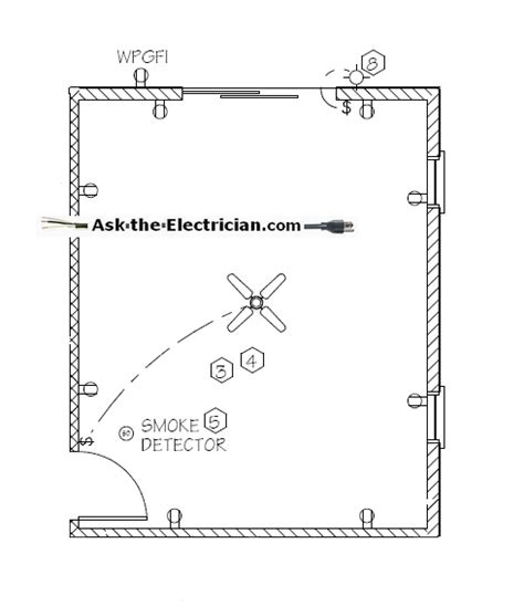 Assortment of house wiring diagram pdf. Home Office Electrical Wiring