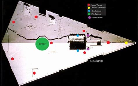 Star Wars Squadronsfleet Battles — Strategywiki The Video Game