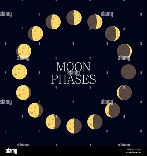 Moon Phases Icon Night Space Astronomy And Nature Moon Phases Sphere