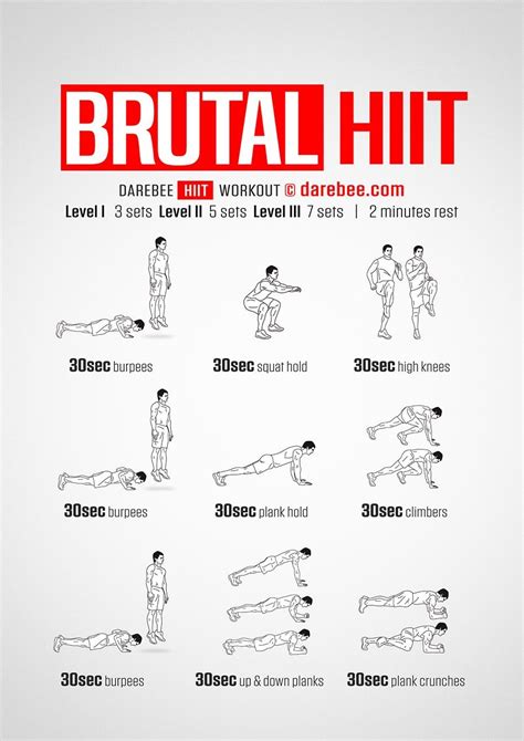 Bodyweight Hiit Workouts Cardio Strength Tutorial Cardio Workout