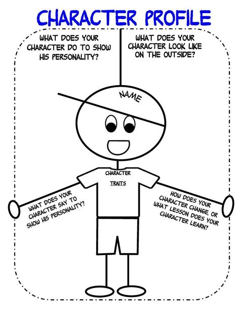 Character Sketch Template For Kids Character Sketch Example About