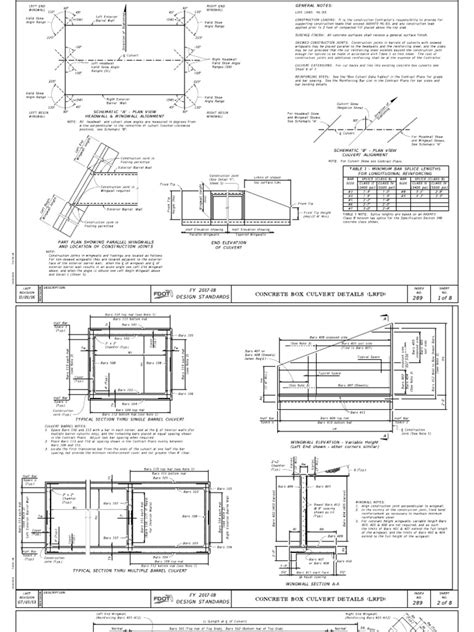 Box Culvert Design Details And Construction Notes Pdf Structural