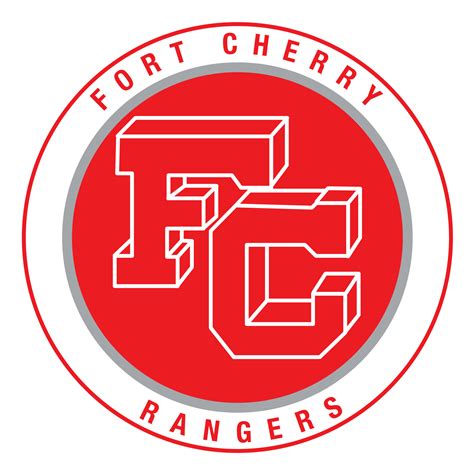 Sapphire Community Portal