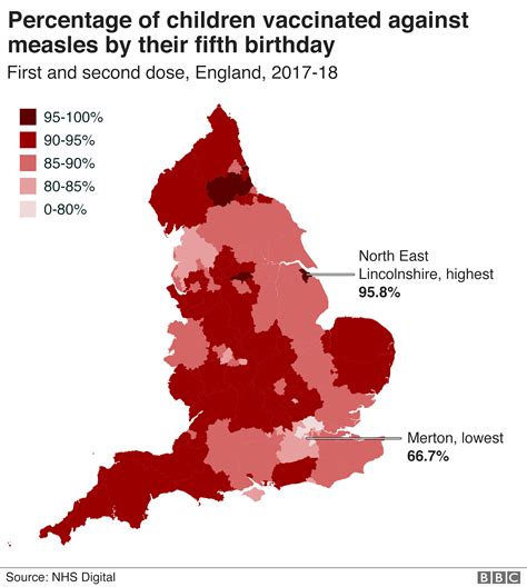 Why Is The Uk Seeing A Rise In Measles Cases Bbc News