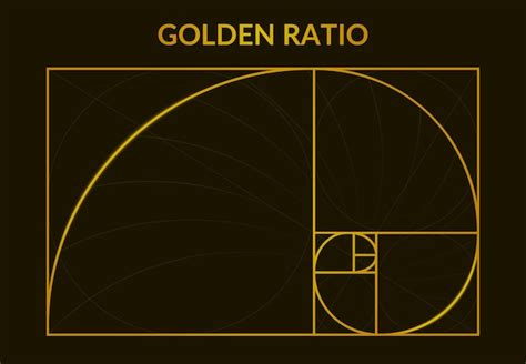 Goldenratiocalculator Golden Ratio Fibonacci Golden Ratio Ratio Hot Sex Picture