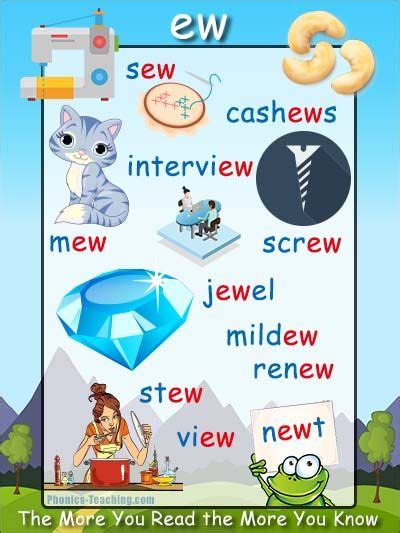 Ew Words Download And Print For Phonics Practice Phonics Posters