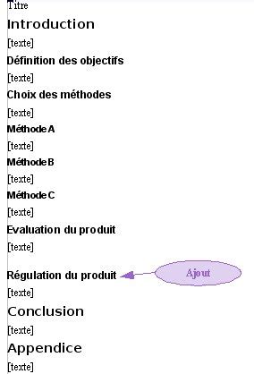 La fonction de table des matières vous permet de créer une table des matières automatique à partir des titres du document. Table des matières | PMTIC
