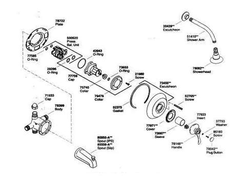 <p>how can i add a hand shower to my price pfister three handle tubshower system a. MANUALS Pegasus Bathroom Faucet Parts Diagram Manual ...