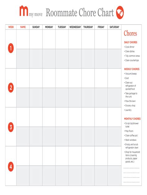 Mymove Roommate Chore Chart Fill And Sign Printable Template Online