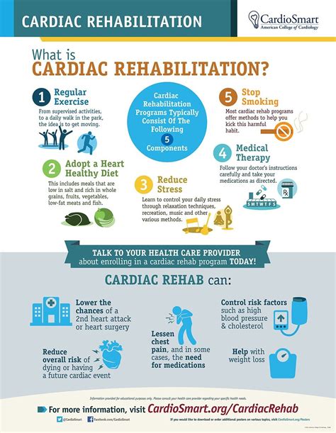 Health Check Health Info Cardiac Rehab Exercises Heart Infographic