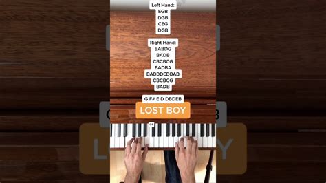Ruth B Lost Boy Easy Piano Tutorial With Letter Notes Shorts Youtube