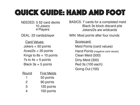 Printable Hand And Foot Rules