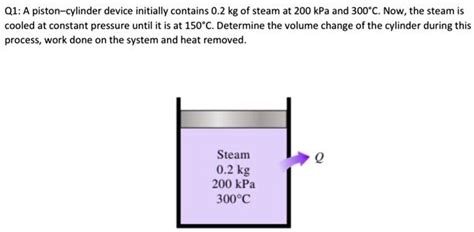 Q1 A Piston Cylinder Device Initially Contains 0 2 Kg Of Steam At 200