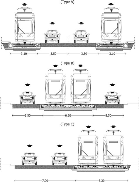 Road Section And Railway Track Layouts Dimension Expressed In Meter