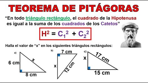 Teorema De Pitagoras Explicacion Y Ejemplos Riveramath Youtube Images