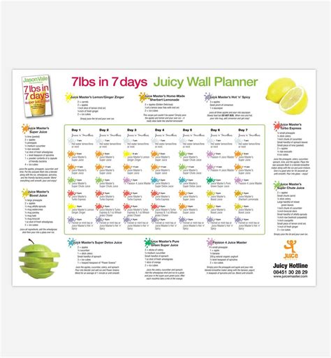 Image Result For 7lbs In 7 Days Juicy Wall Planner Pdf Juice Diet