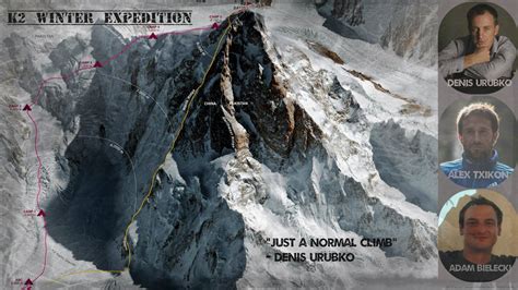 Polish Heading To K2 For First Winter Ascent Attempt Gripped Magazine