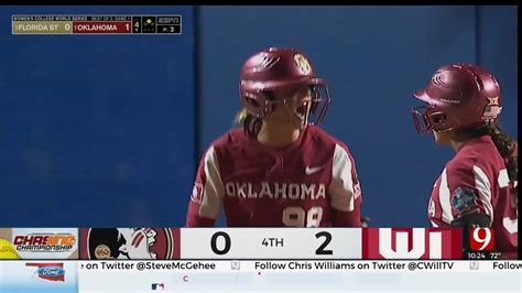 Sooners Eye National Title As Ou Softball Prepares For Game 2 Of