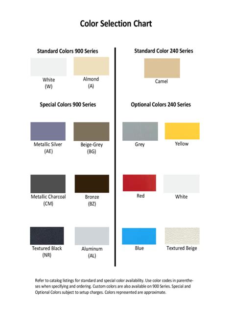Ral Color Chart Template Fillable Printable Pdf Forms Handypdf
