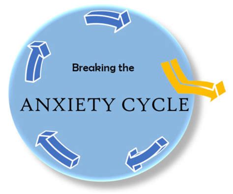 Breaking The Anxiety Cycle Oc Anxiety Center