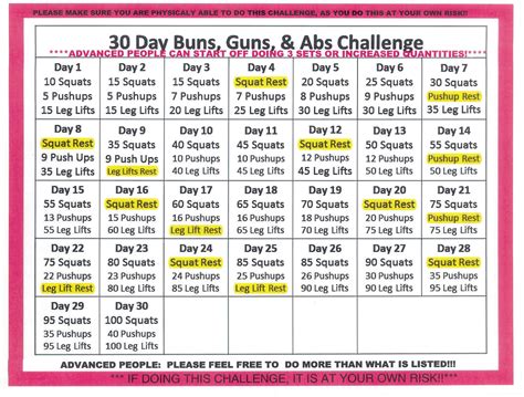 Buns, Guns, & Abs Challenge | Abs challenge, Ab challenge, 30 day challenge
