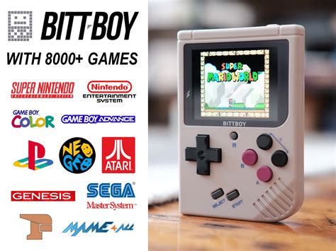 New Bittboy V35 Retro Handheld 8000 Games Fully Loaded