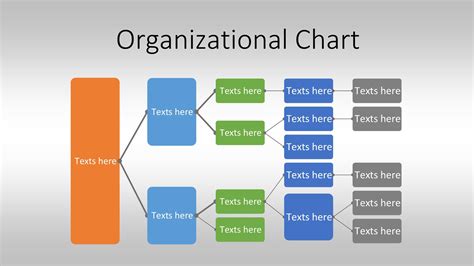 Chart For Organizational Structure Image To U