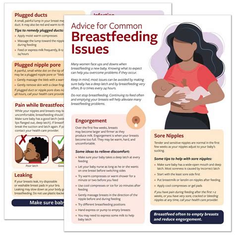 Advice For Common Breastfeeding Issues Tear Pad Noodle Soup