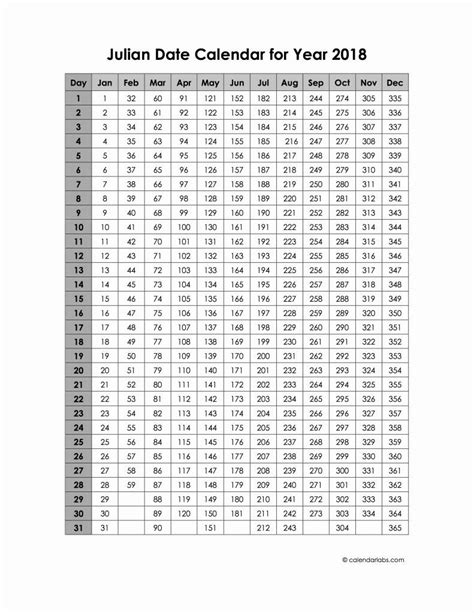 Is There A Leap Year In The Julian Calendar Example Calendar Printable