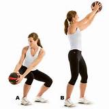 Photos of Exercise Routine Medicine Ball