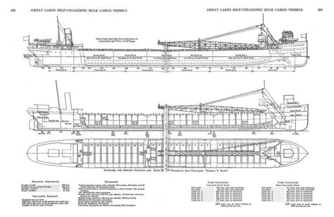 Historical Perspectives Ben W Calvin Great Lakes Ships Cargo