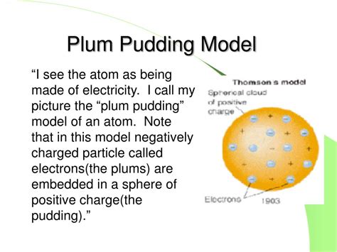 Ppt The Development Of Modern Atomic Theory Powerpoint Presentation